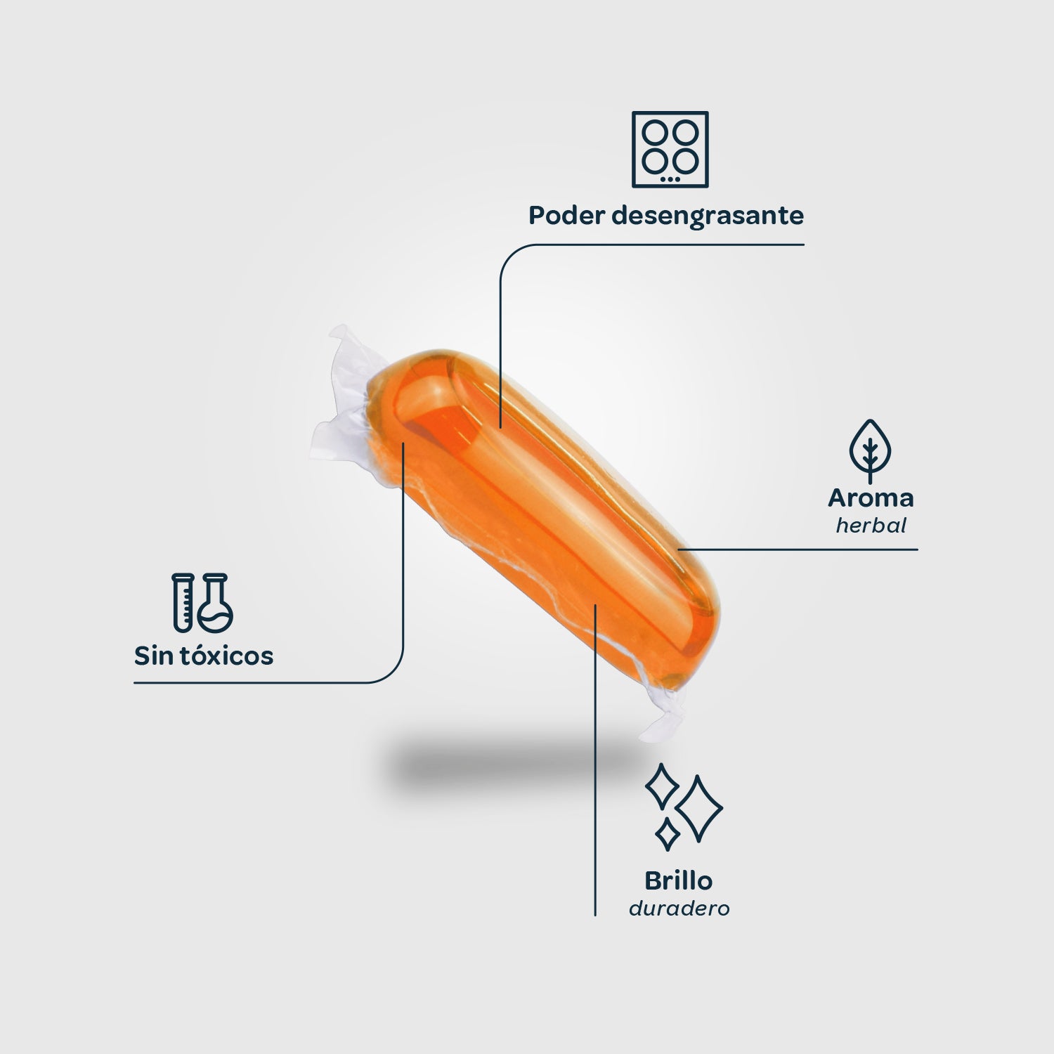 FLOPP ECO Cocina – Refill