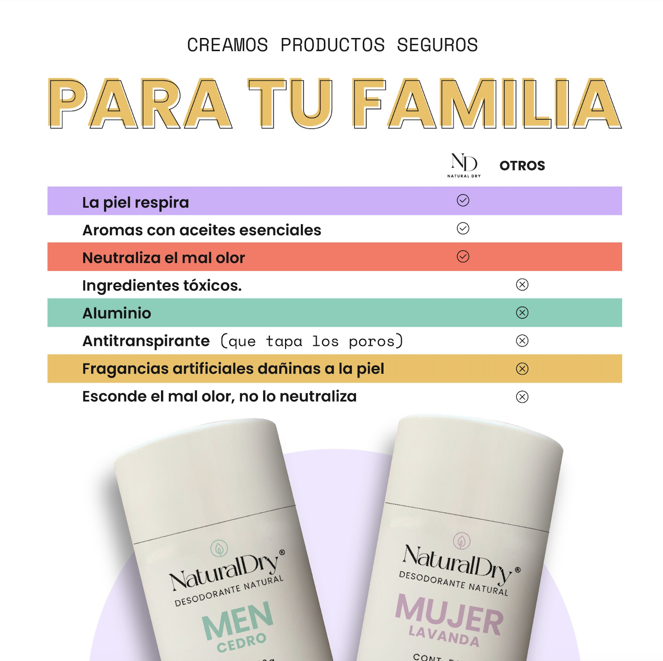 1 Desodorante natural MEN en crema - Aroma Romero con ALUMBRE