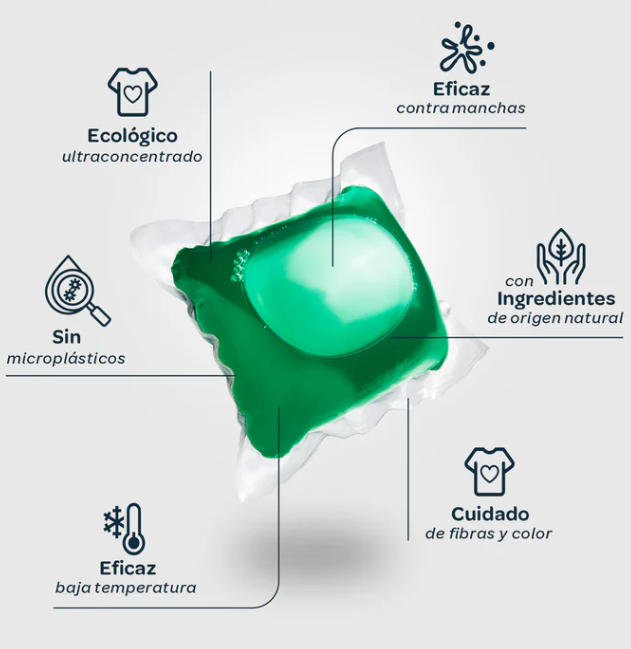 FLOPP ECO Detergente Ecológico - 16 Capsulas