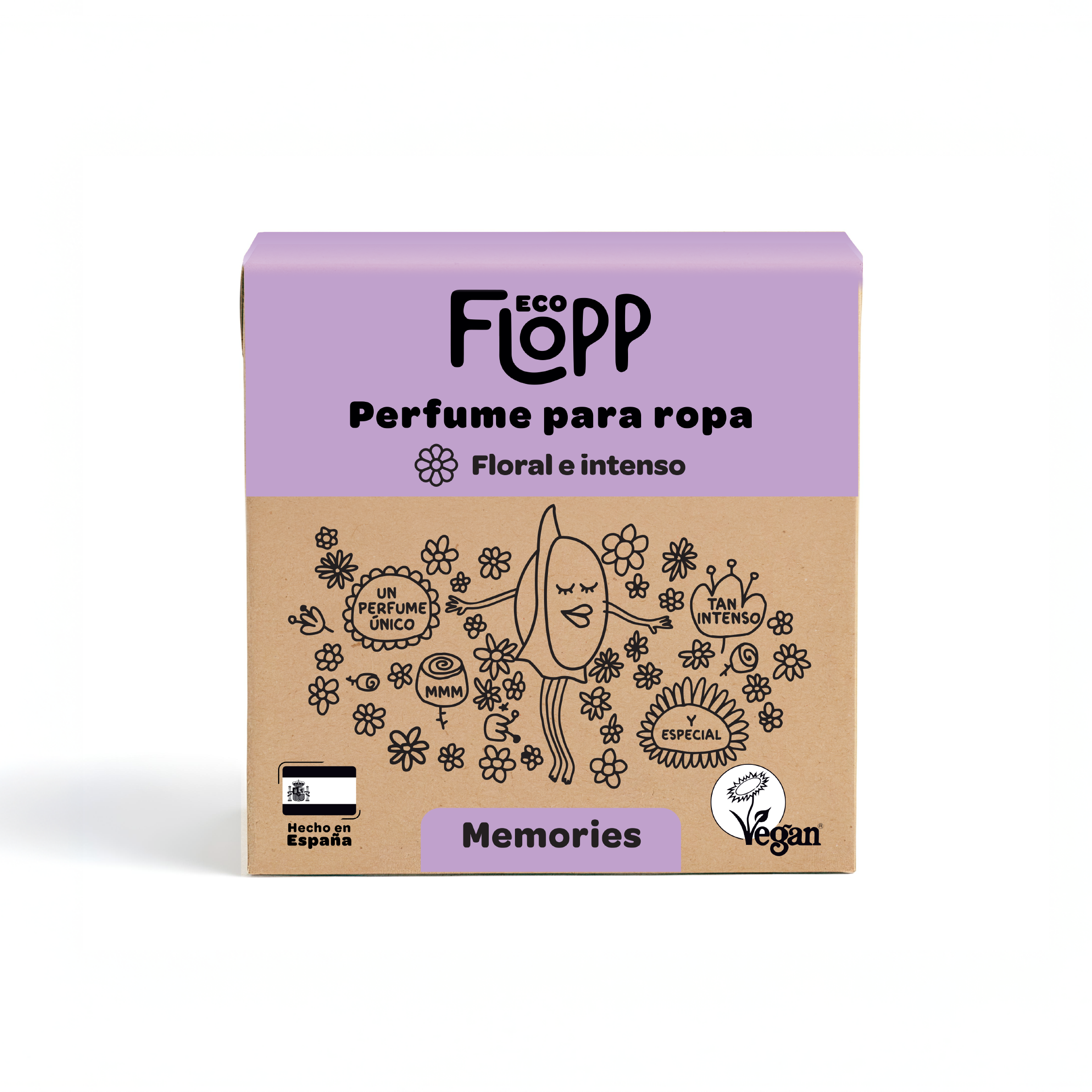 Muestra Perfumador FLOPP - Memories